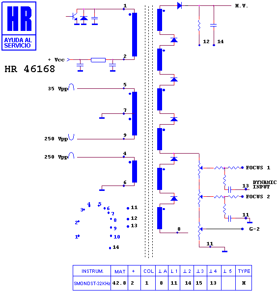 Schematic diagram for HR 46168