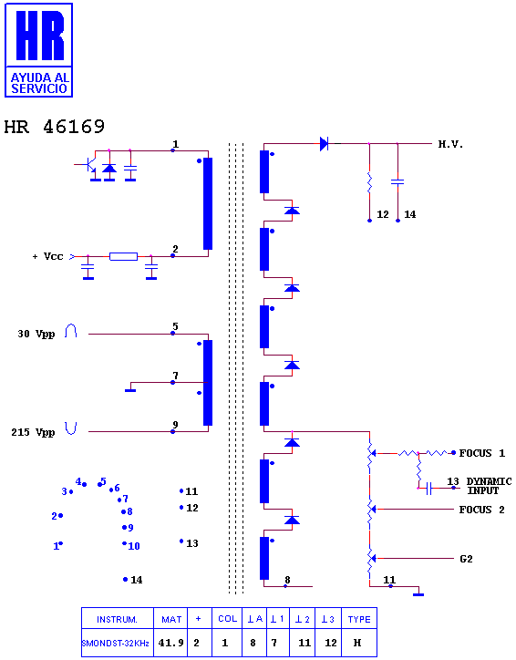 Schematic diagram for HR 46169