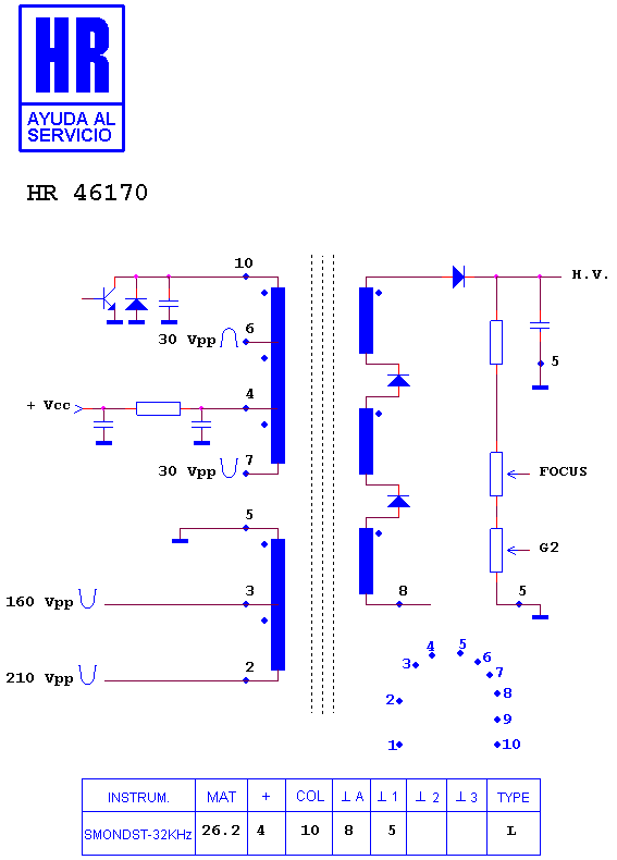 Schematic diagram for HR 46170