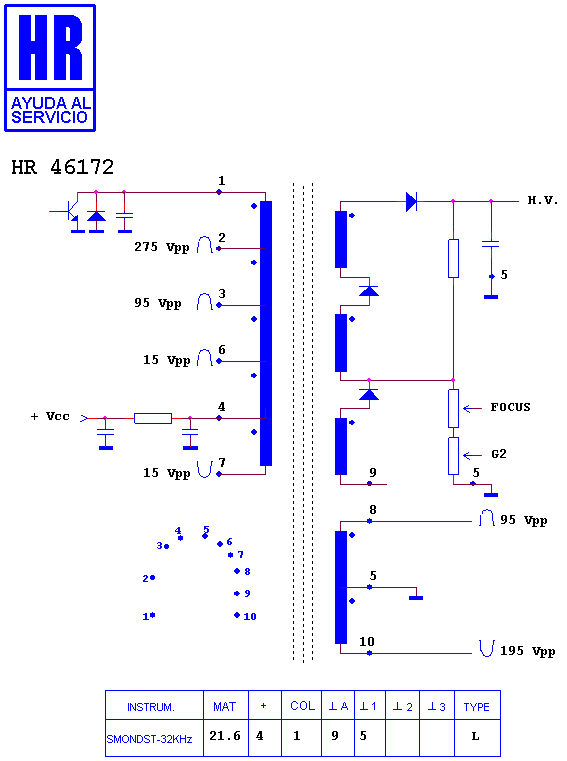 Schematic diagram for HR 46172