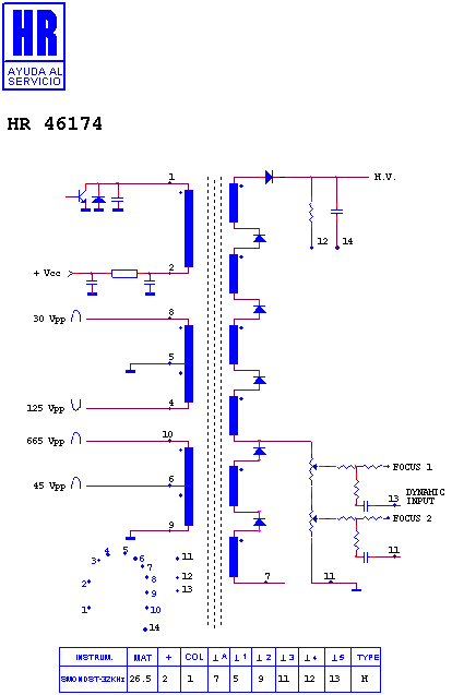 Schematic diagram for HR 46174