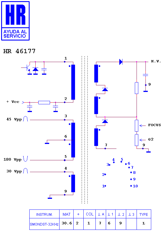 Schematic diagram for HR 46177