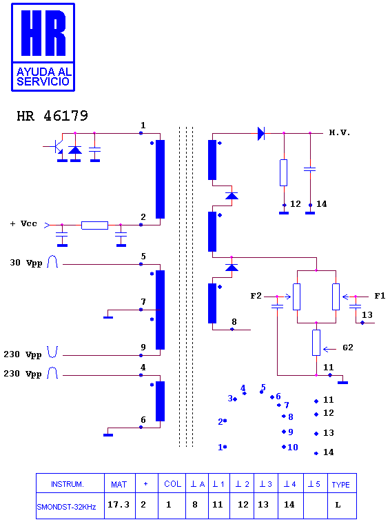 Schematic diagram for HR 46179