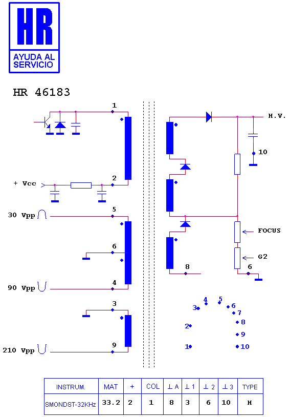 Schematic diagram for HR 46183