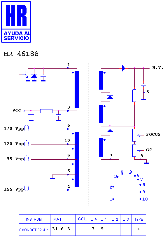 Schematic diagram for HR 46188