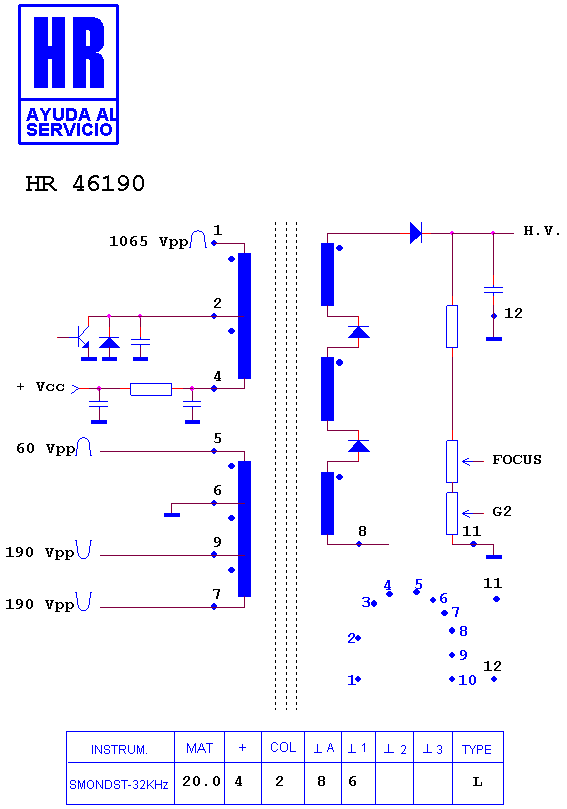 Schematic diagram for HR 46190