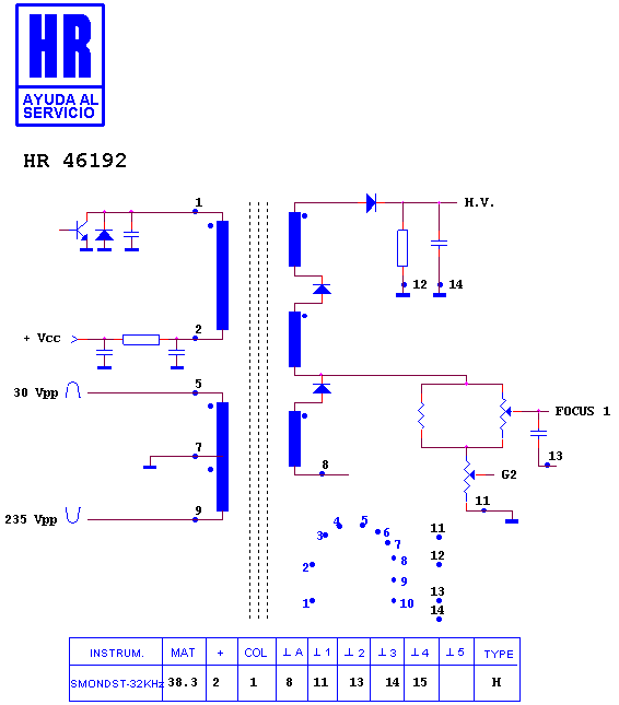 Schematic diagram for HR 46192