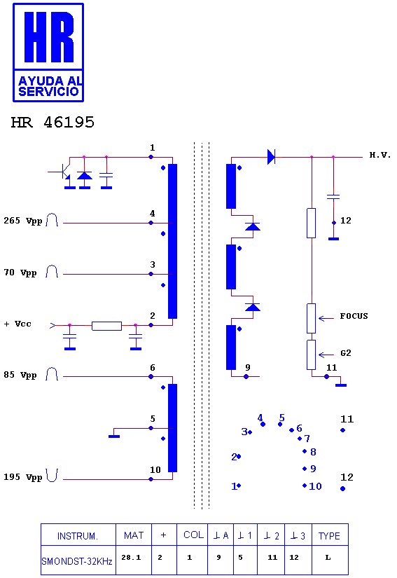 Schematic diagram for HR 46195