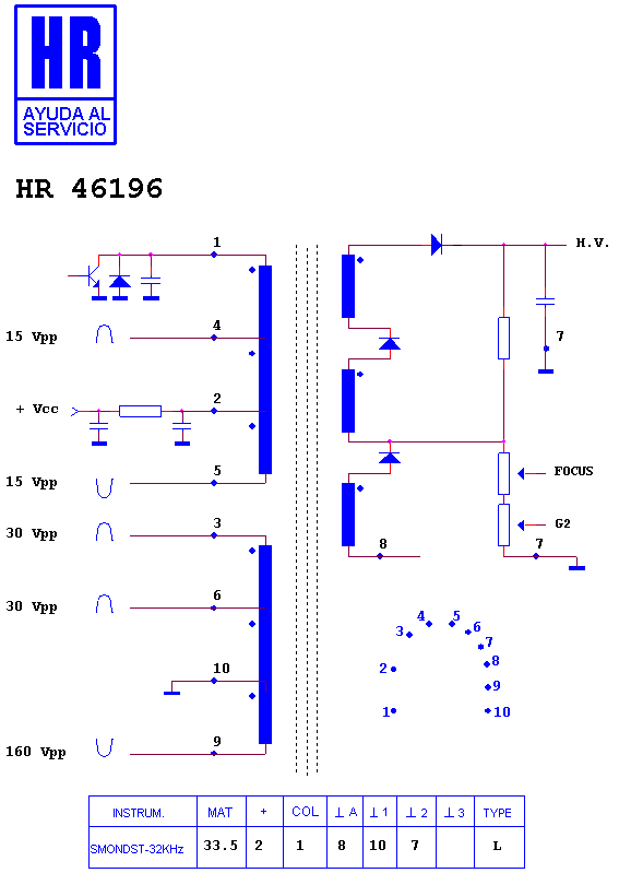 Schematic diagram for HR 46196