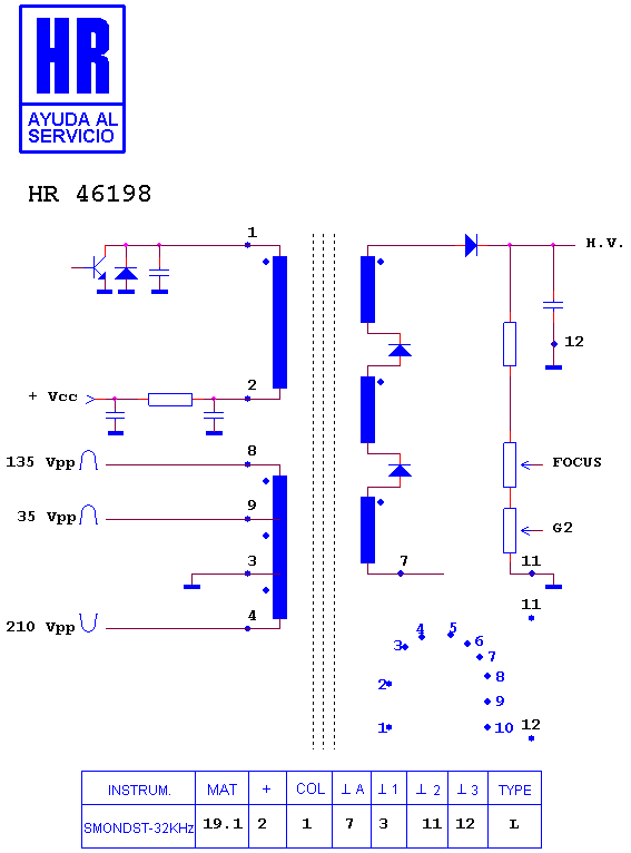 Schematic diagram for HR 46198