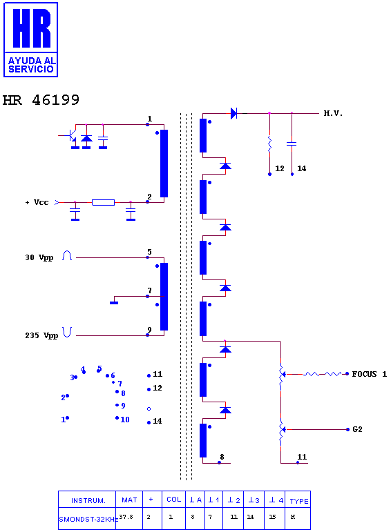 Schematic diagram for HR 46199