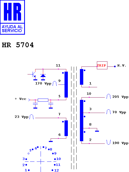 Schematic diagram for HR 5704