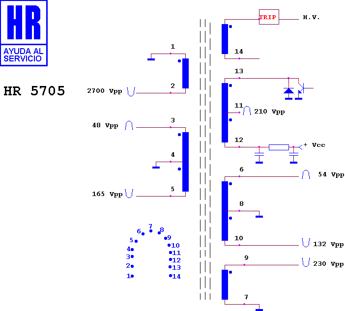 Schematic diagram for HR 5705