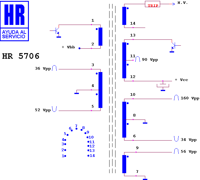 Schematic diagram for HR 5706