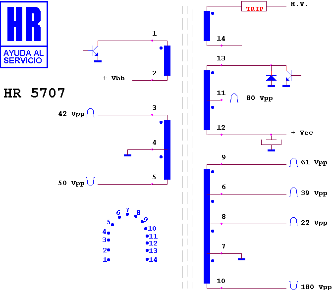 Schematic diagram for HR 5707