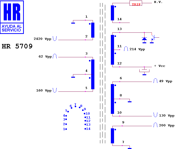 Schematic diagram for HR 5709