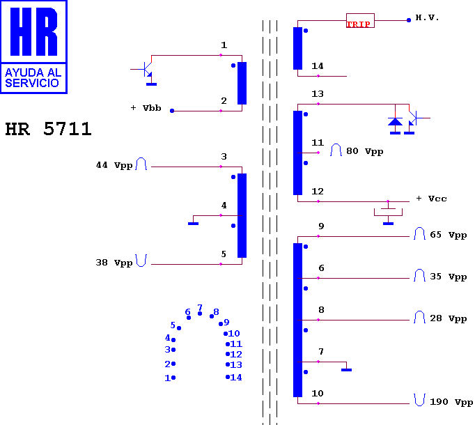 Schematic diagram for HR 5711