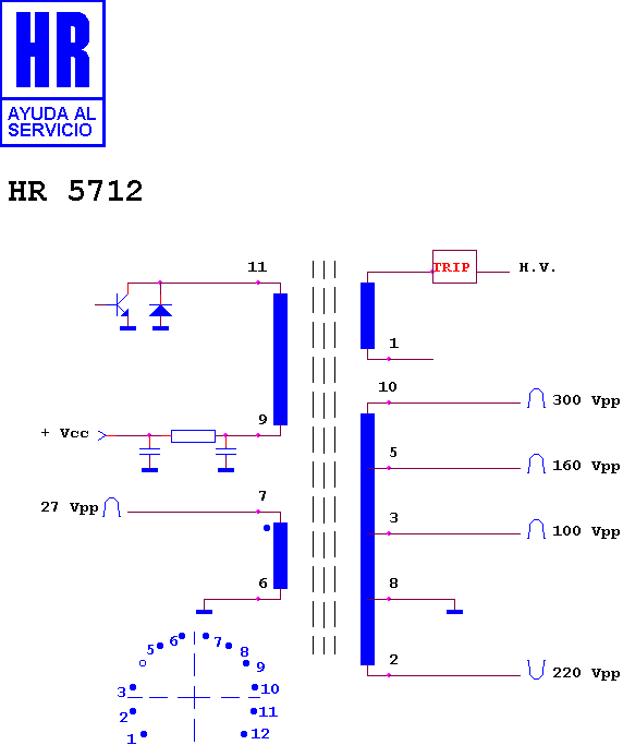 Schematic diagram for HR 5712