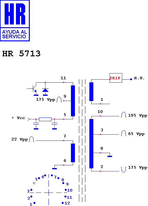 Schematic diagram for HR 5713