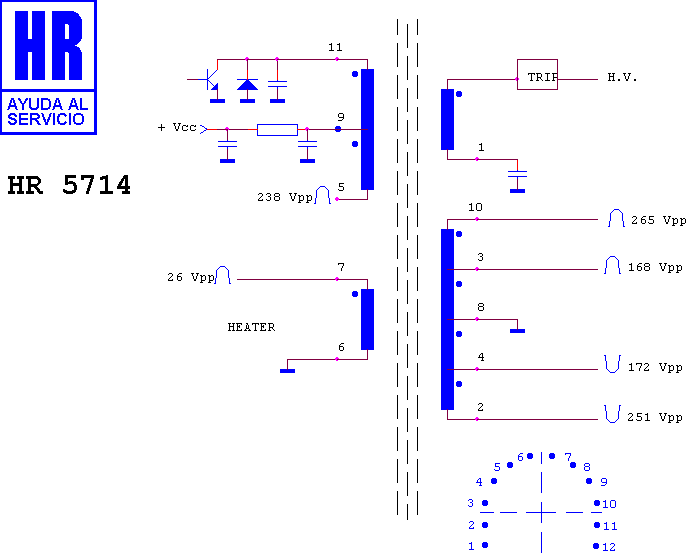 Schematic diagram for HR 5714