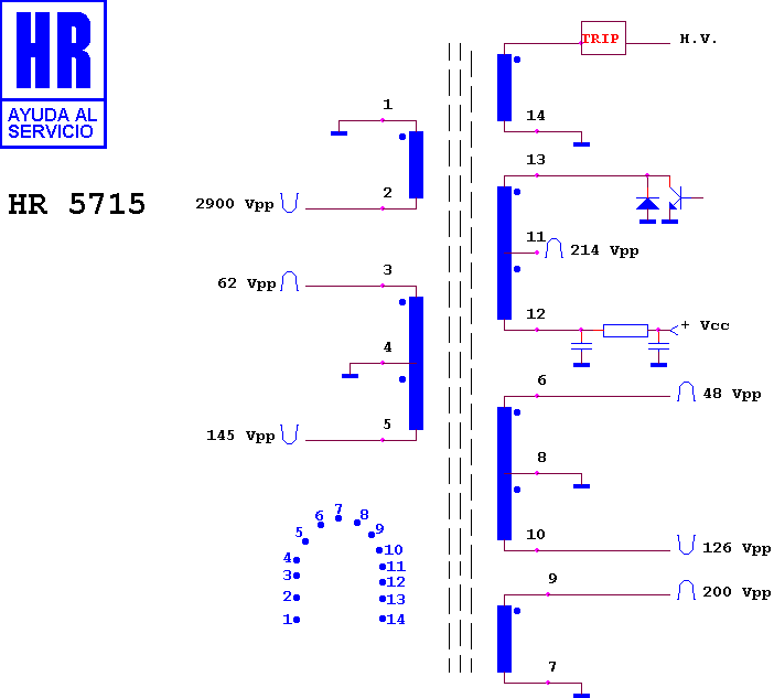 Schematic diagram for HR 5715