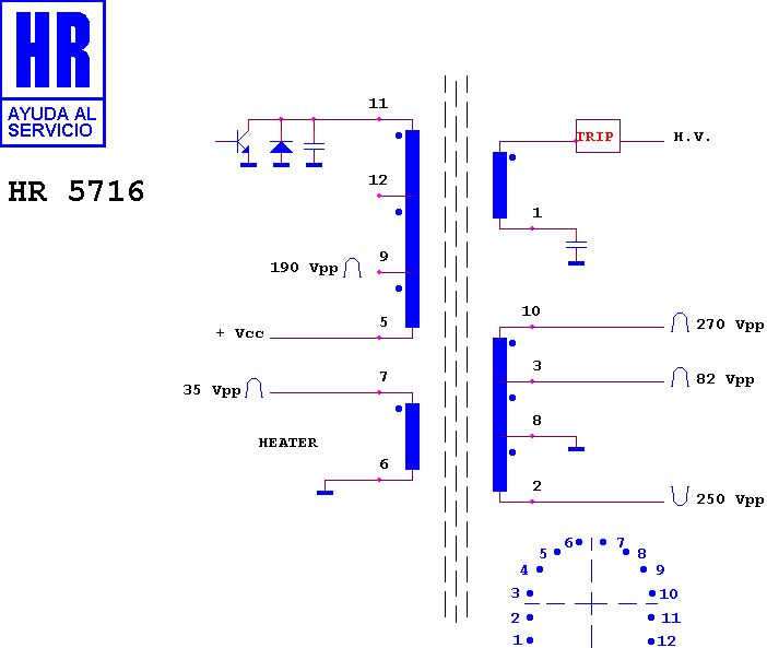 Schematic diagram for HR 5716