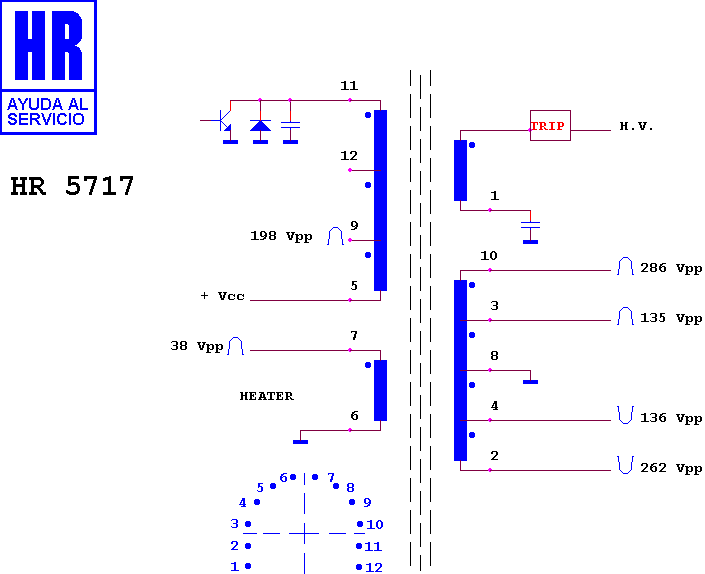 Schematic diagram for HR 5717