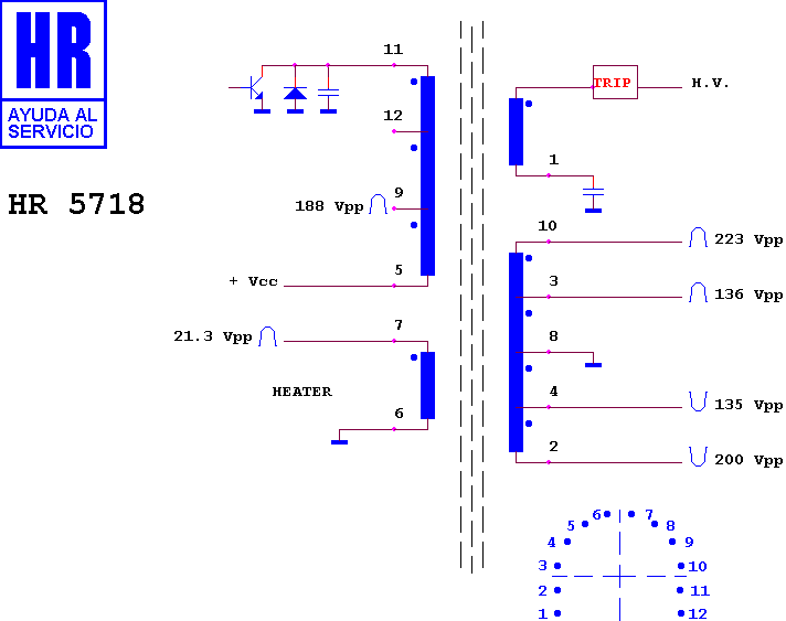 Schematic diagram for HR 5718