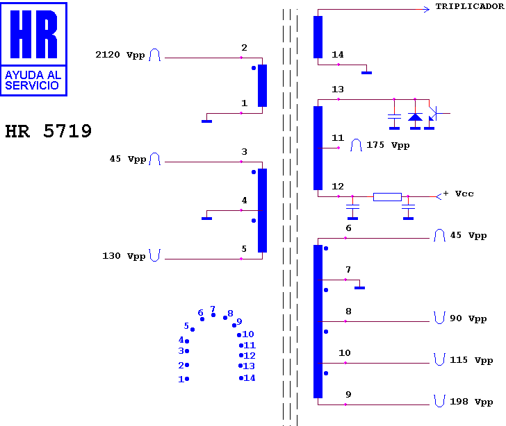 Schematic diagram for HR 5719