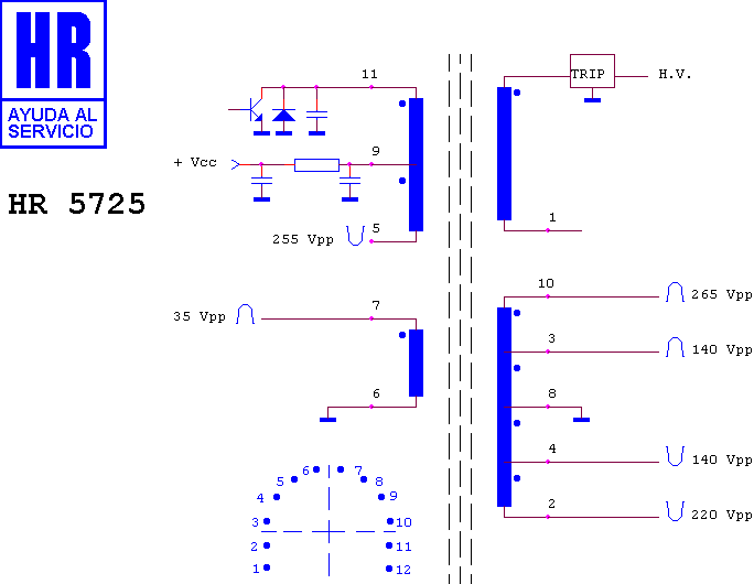 Schematic diagram for HR 5725