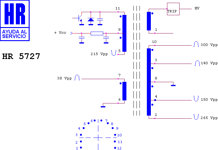 Schematic diagram for HR 5727
