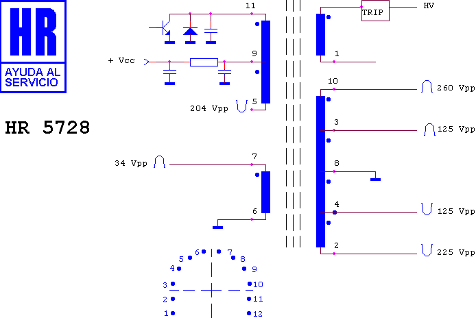 Schematic diagram for HR 5728