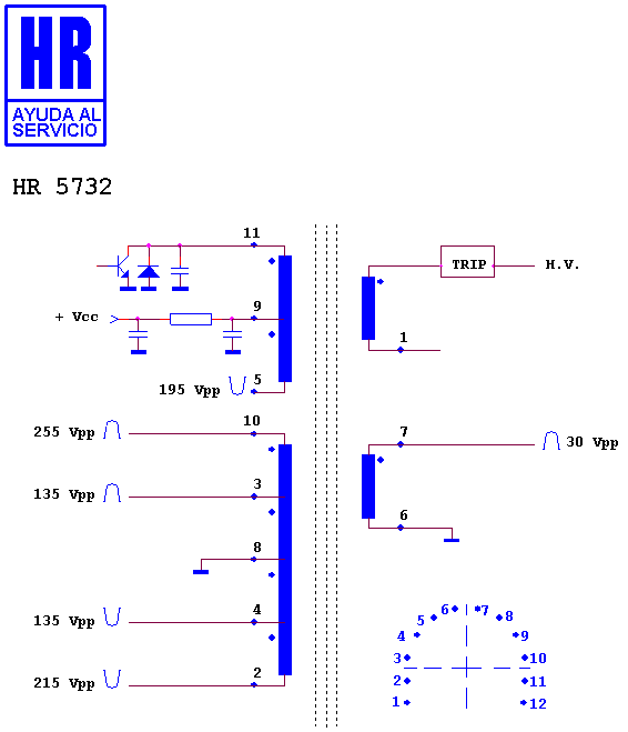 Schematic diagram for HR 5732