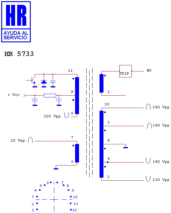 Schematic diagram for HR 5733