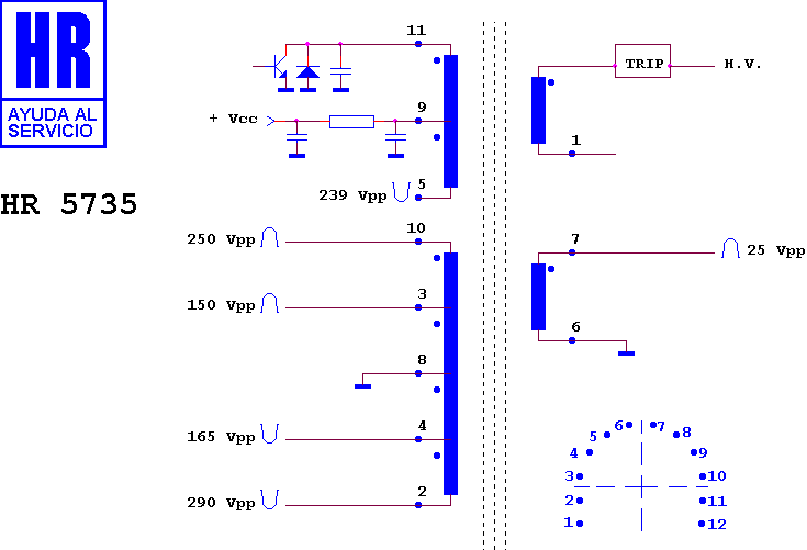 Schematic diagram for HR 5735