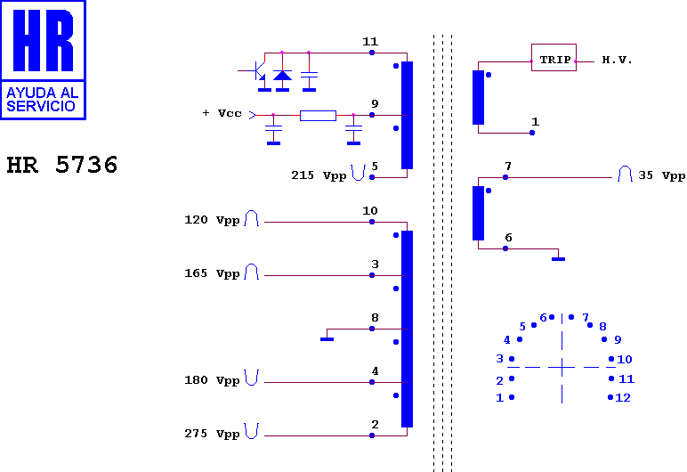 Schematic diagram for HR 5736