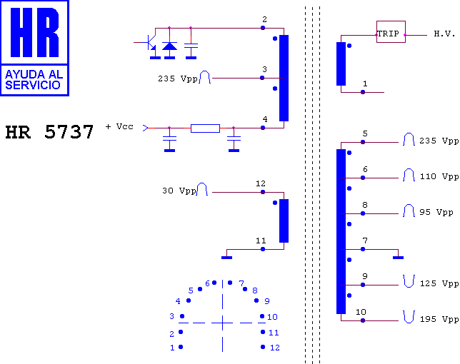 Schematic diagram for HR 5737