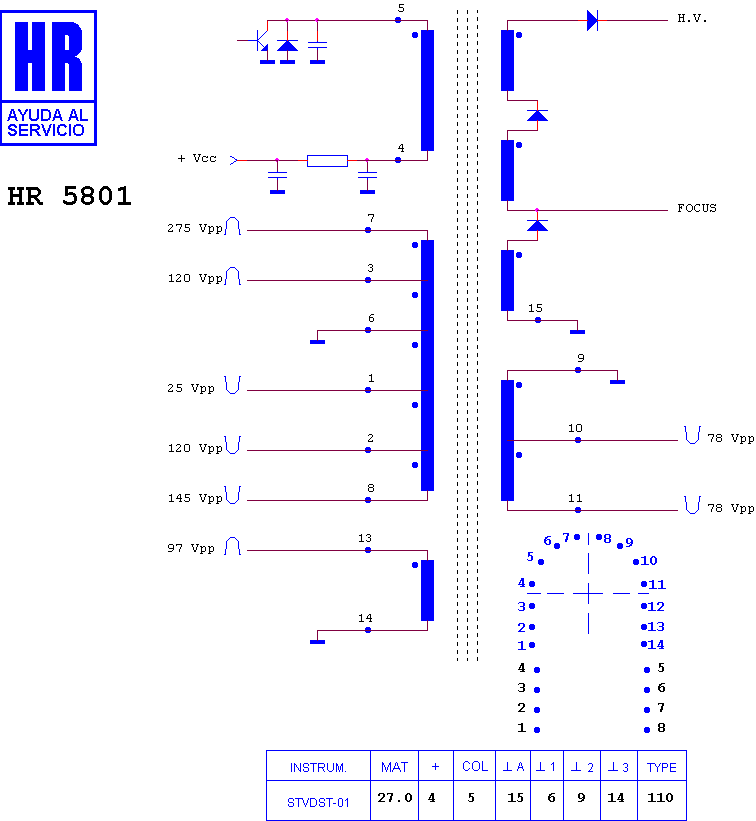 Schematic diagram for HR 5801