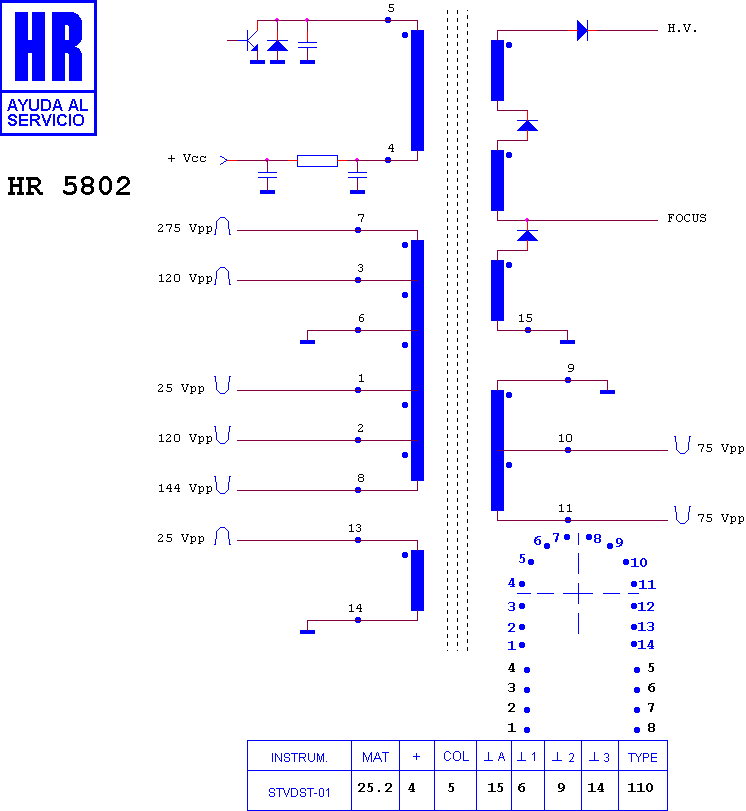 Schematic diagram for HR 5802