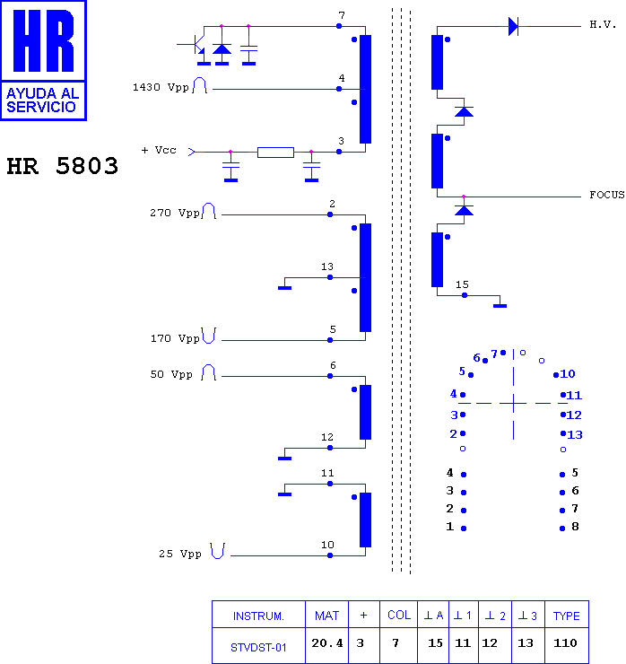 Schematic diagram for HR 5803