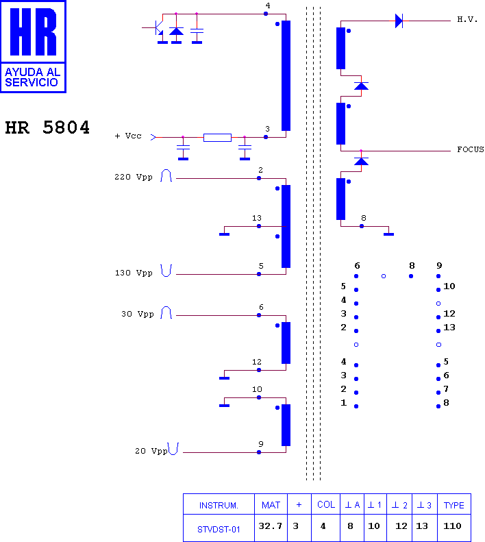 Schematic diagram for HR 5804