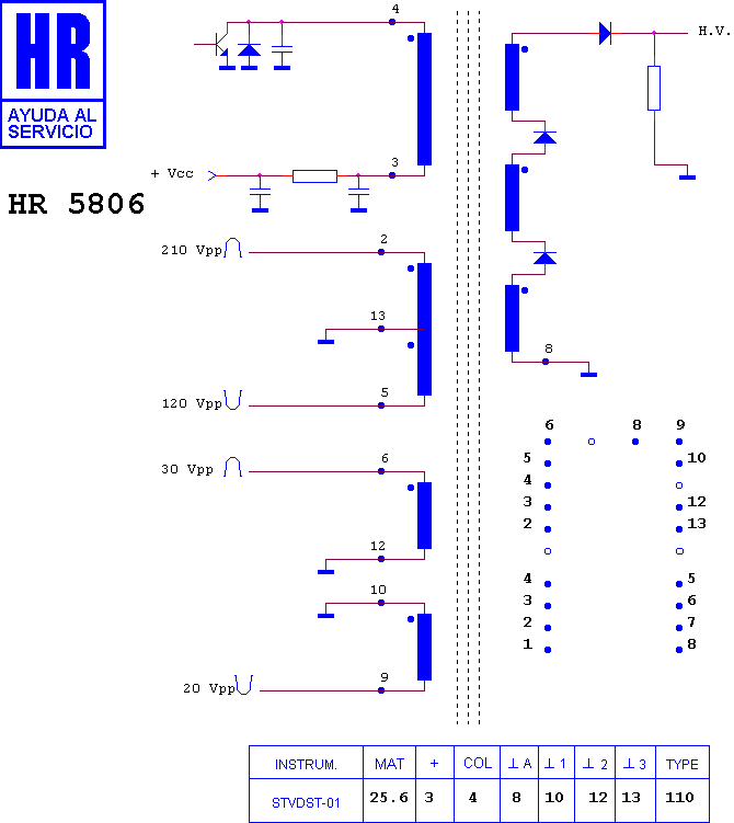 Schematic diagram for HR 5806