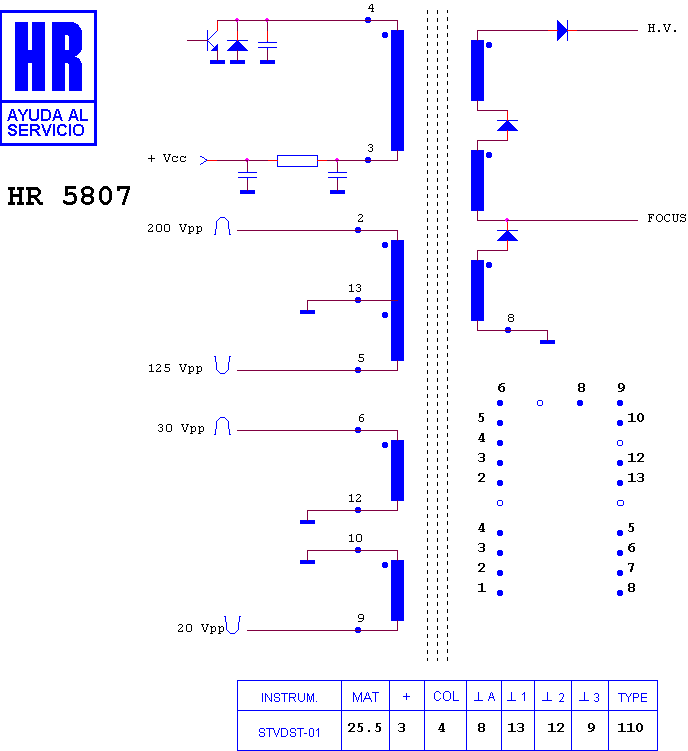 Schematic diagram for HR 5807