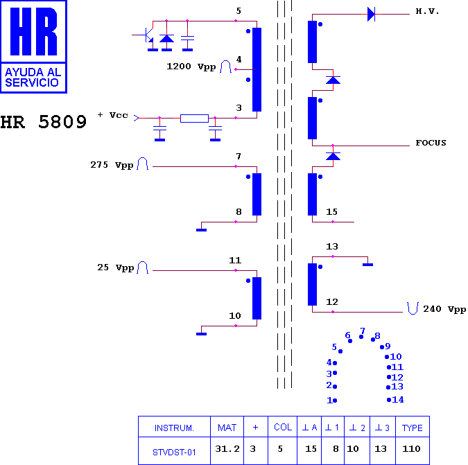 Schematic diagram for HR 5809