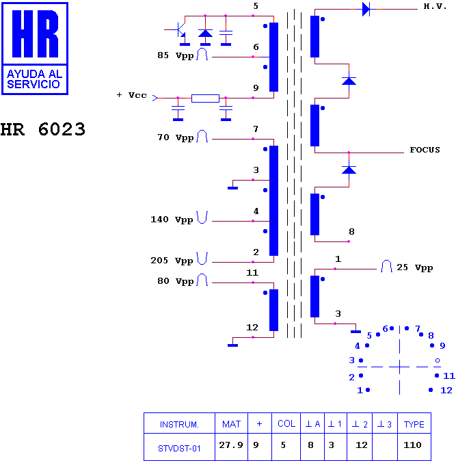 Schematic diagram for HR 6023