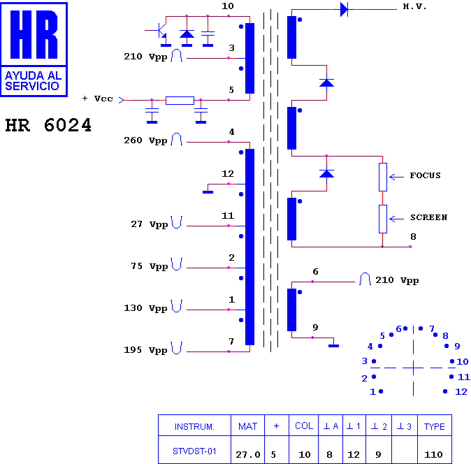 Schematic diagram for HR 6024
