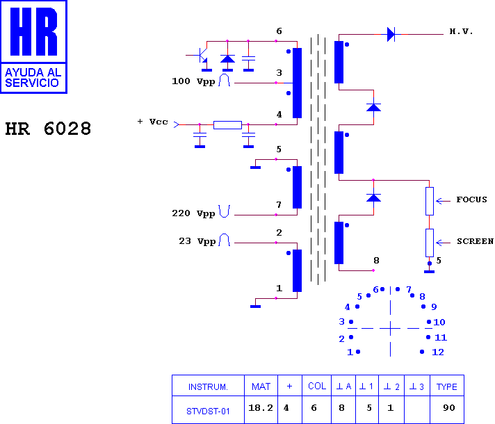 Schematic diagram for HR 6028