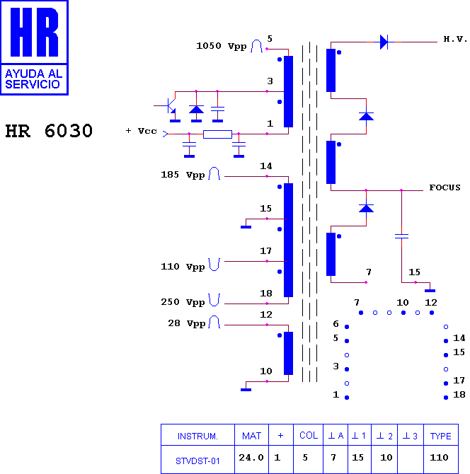 Schematic diagram for HR 6030