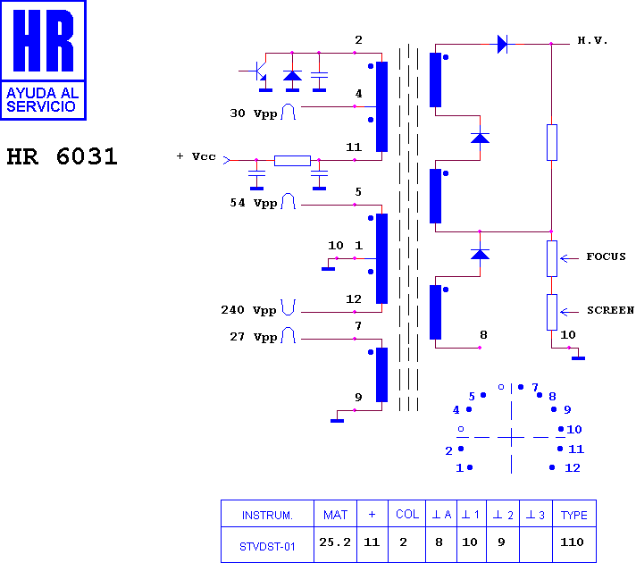 Schematic diagram for HR 6031
