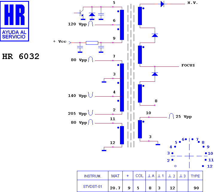 Schematic diagram for HR 6032